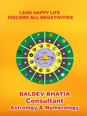 cover image of Lead Happy Life-Discard All Negativities